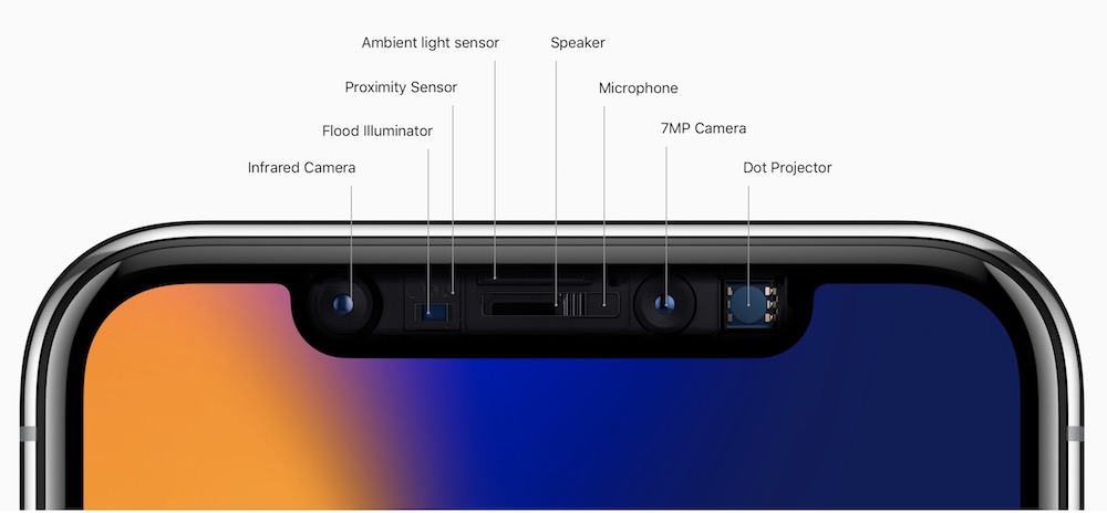 iPhone X predni senzory popis